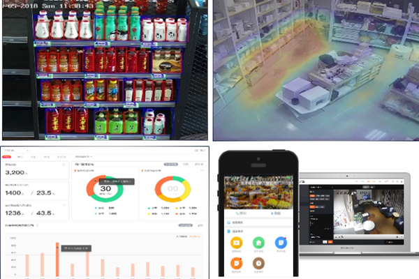 標(biāo)準(zhǔn)化運(yùn)營(yíng)管理